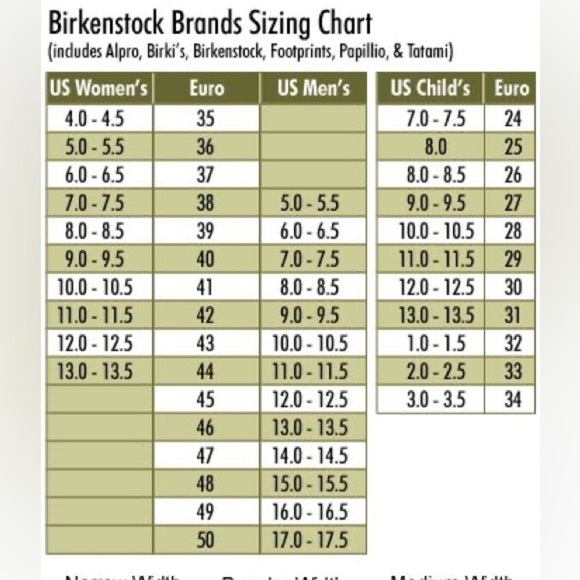 Birkenstock Camouflage Sandals - Picture 9 of 9